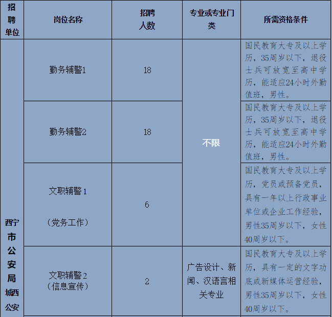 國(guó)考報(bào)名截止時(shí)間2024_國(guó)考報(bào)考截止日期_報(bào)名時(shí)間2022國(guó)考